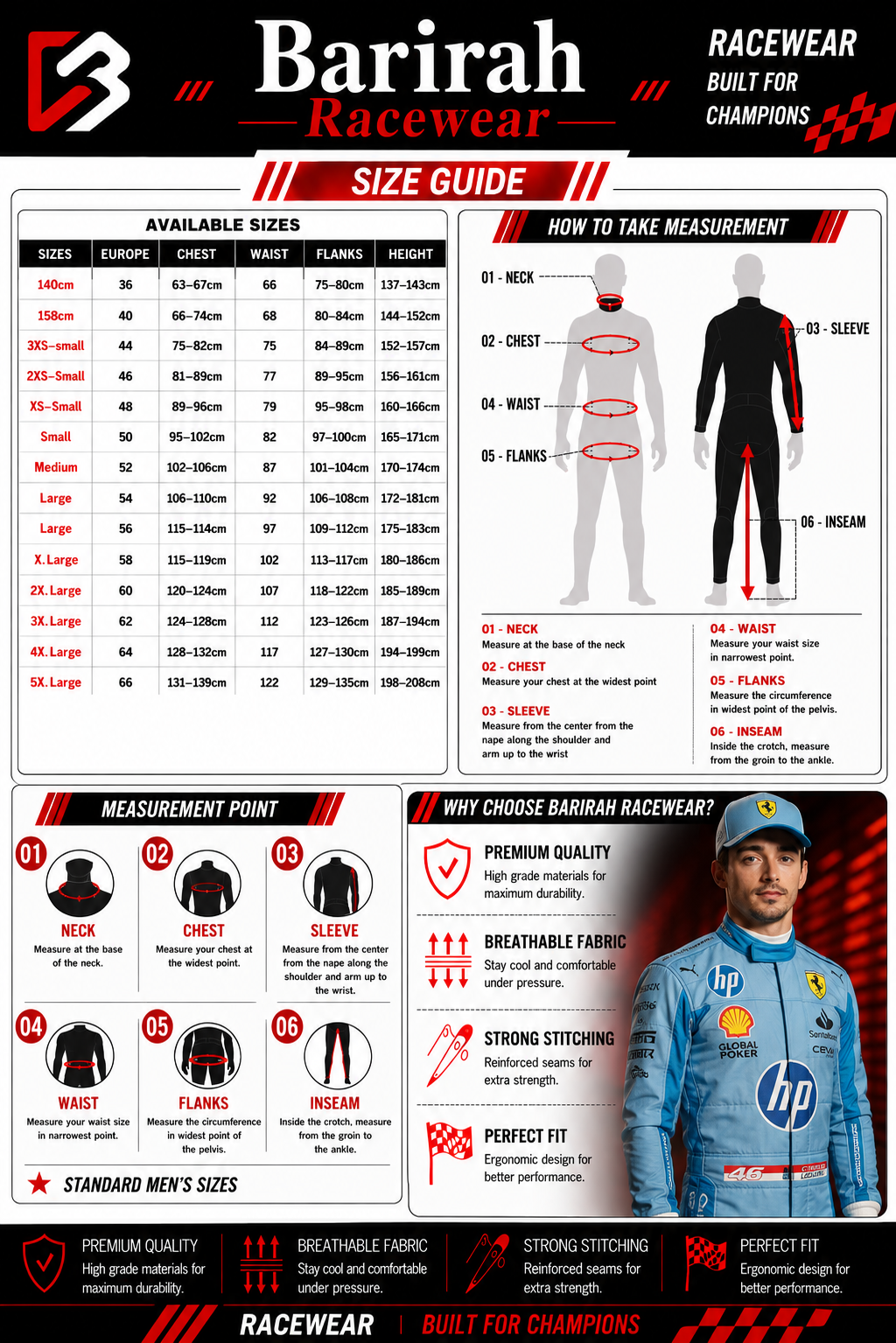 2024 Charles Leclerc HP Miami GP Ferrari F1 Race Suit