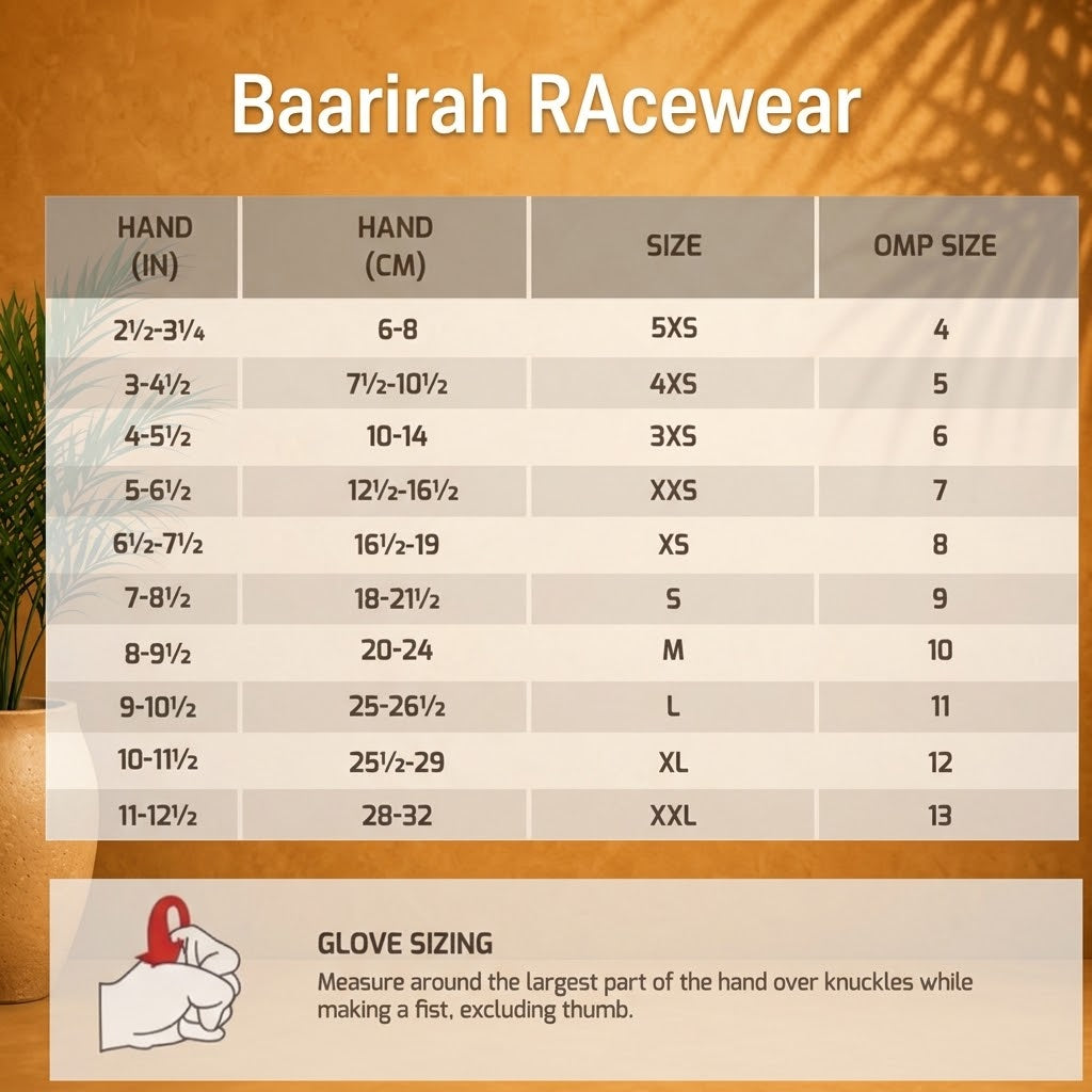 Custom Go-Kart Racing Suit Package | Cyan, White & Black Racewear Set | Barirah Racewear