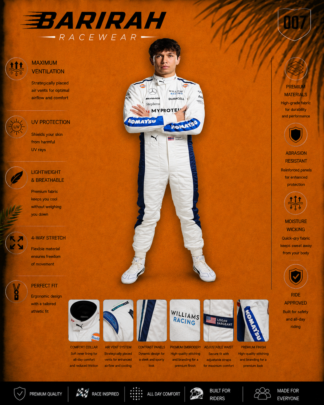 F1 Go Kart Racing OMP Suit Level 2 Premium Nomex Digital Printed
