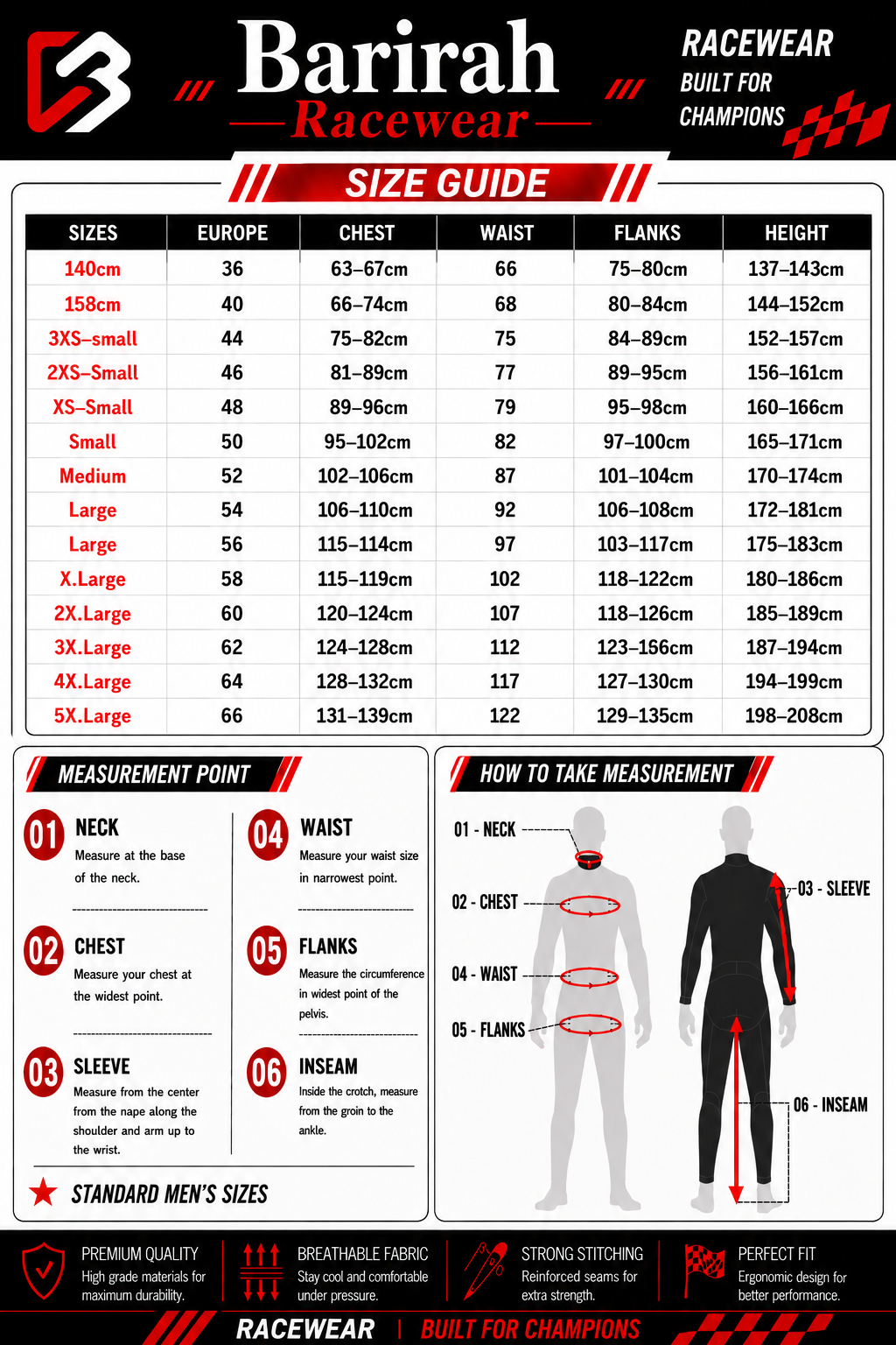 2025 Charles Leclerc HP CARBON FIBRE Ferrari F1 Race Suit