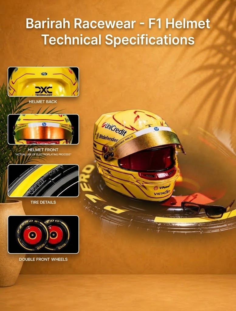 F1 Helmet Technical Specifications