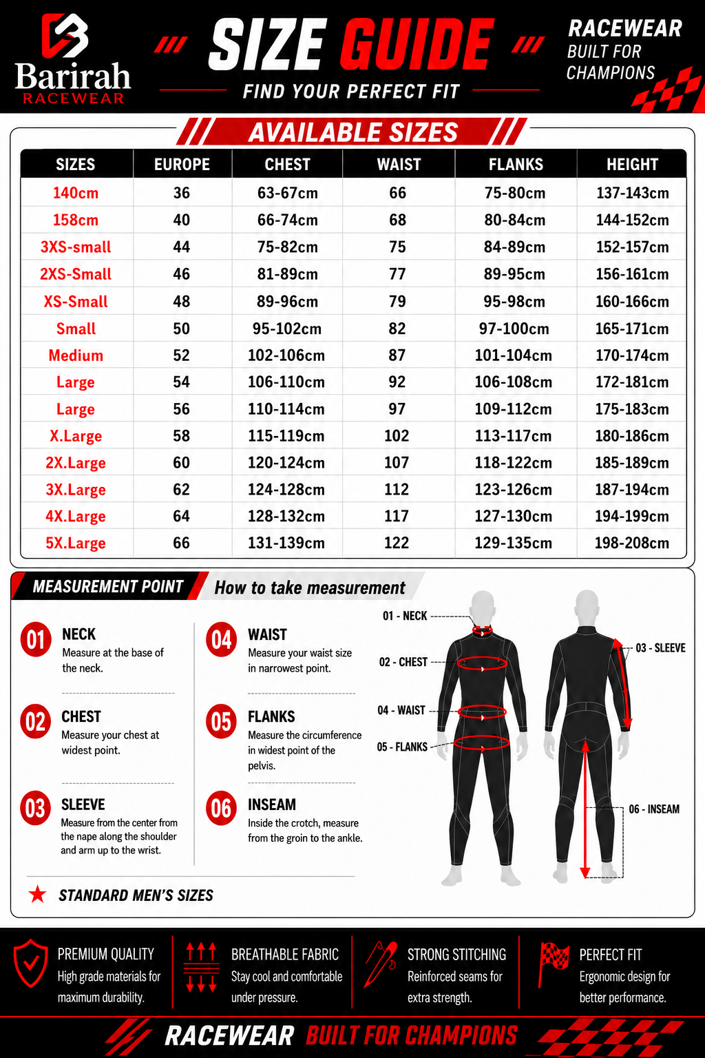 2024 Daniel Ricciardo F1 Race Suit Visa Cash App