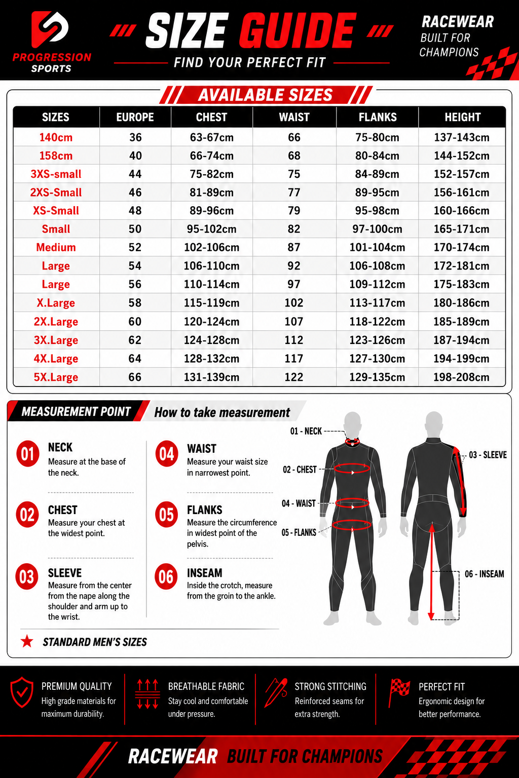 2025 Lewis Hamilton Ferrari Miami GP F1 Race Suit