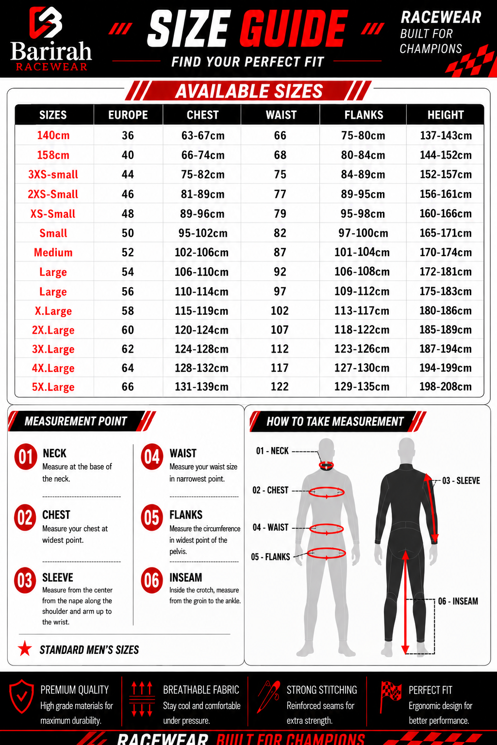 2023 Alexander Albon Williams F1 Race Suit