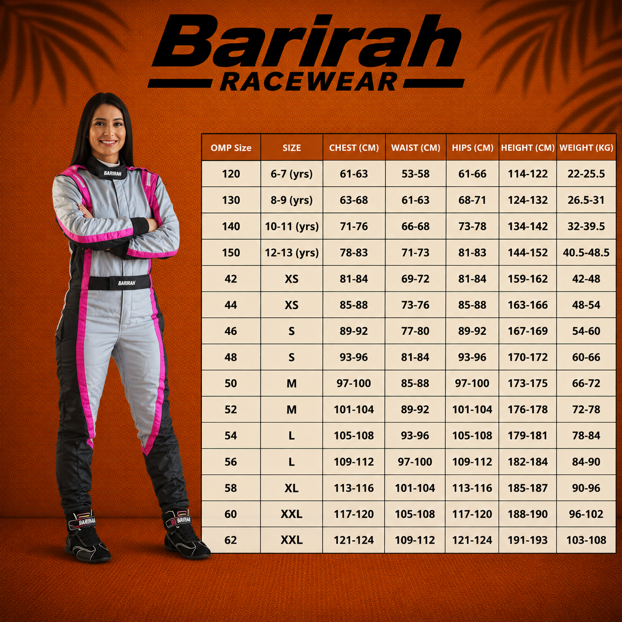 Custom Lightweight Level 2 Women's Kart Suit | Barirah Racewear