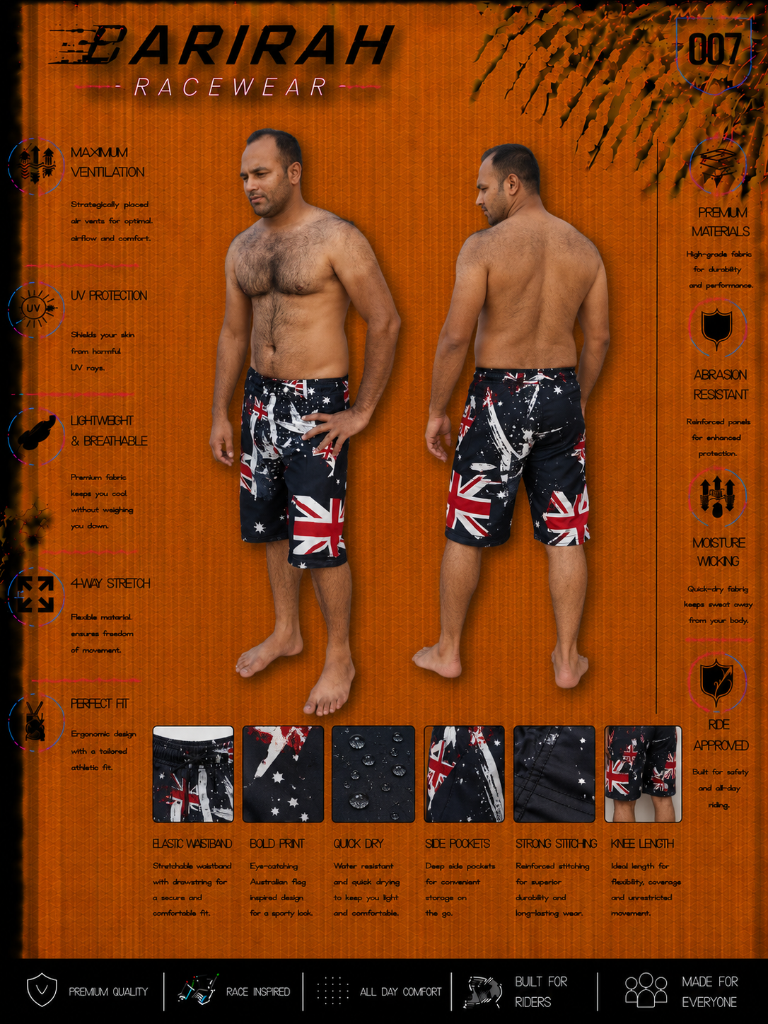 Men’s USA Flag Swimming Shorts - Fashion Swimwear &amp; Beachwear