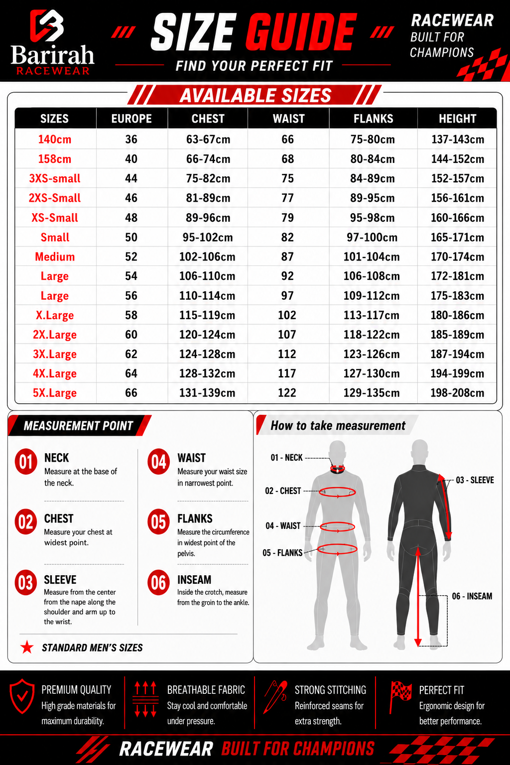 2024 Yuki Tsunoda F1 Race Suit Visa Cash App