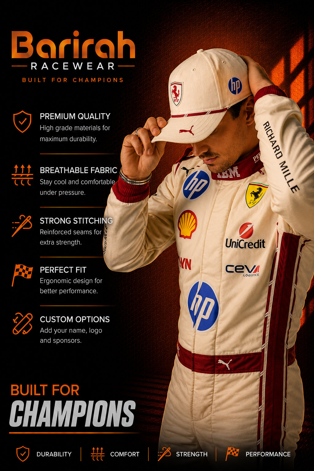2026 Charles Leclerc Ferrari Special Edition F1 Race Suit