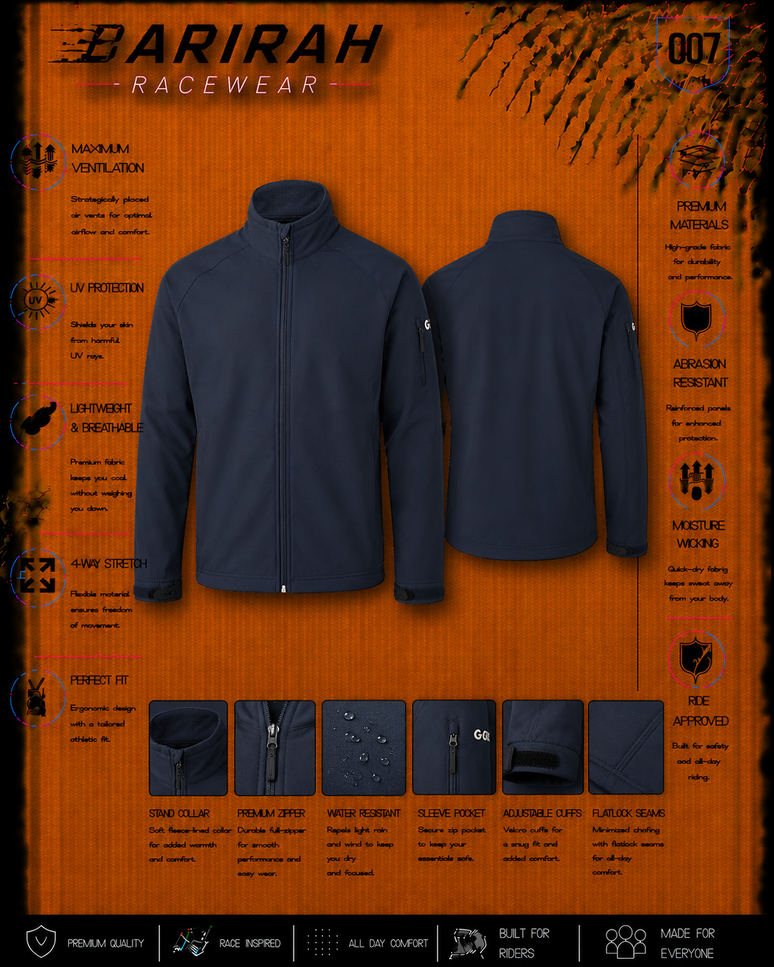 Men’s Lightweight Softshell Jacket - Windproof, Water
