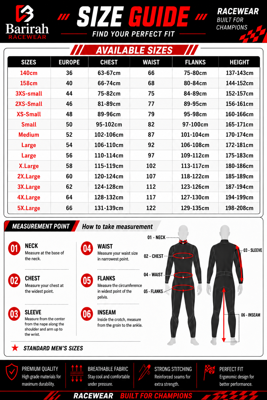 2025 Charles Leclerc Scuderia Ferrari Monaco GP F1 Race Suit