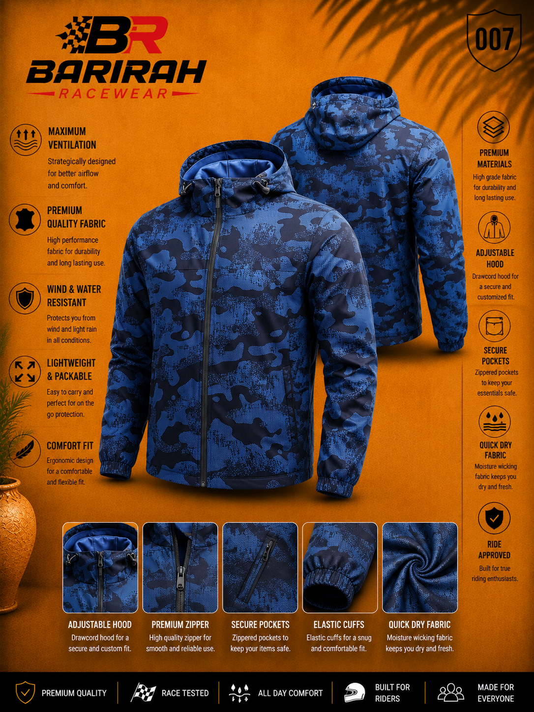 Men’s Blue Camouflage Windbreaker Jacket - Lightweight Water