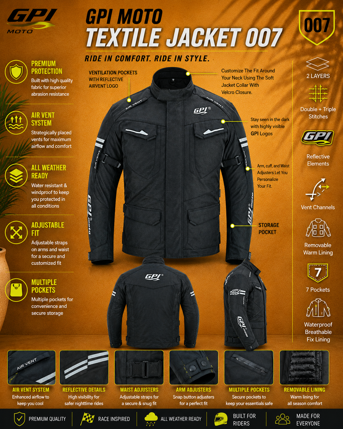 Men’s All-Season Premium Waterproof Motorcycle - Full Black